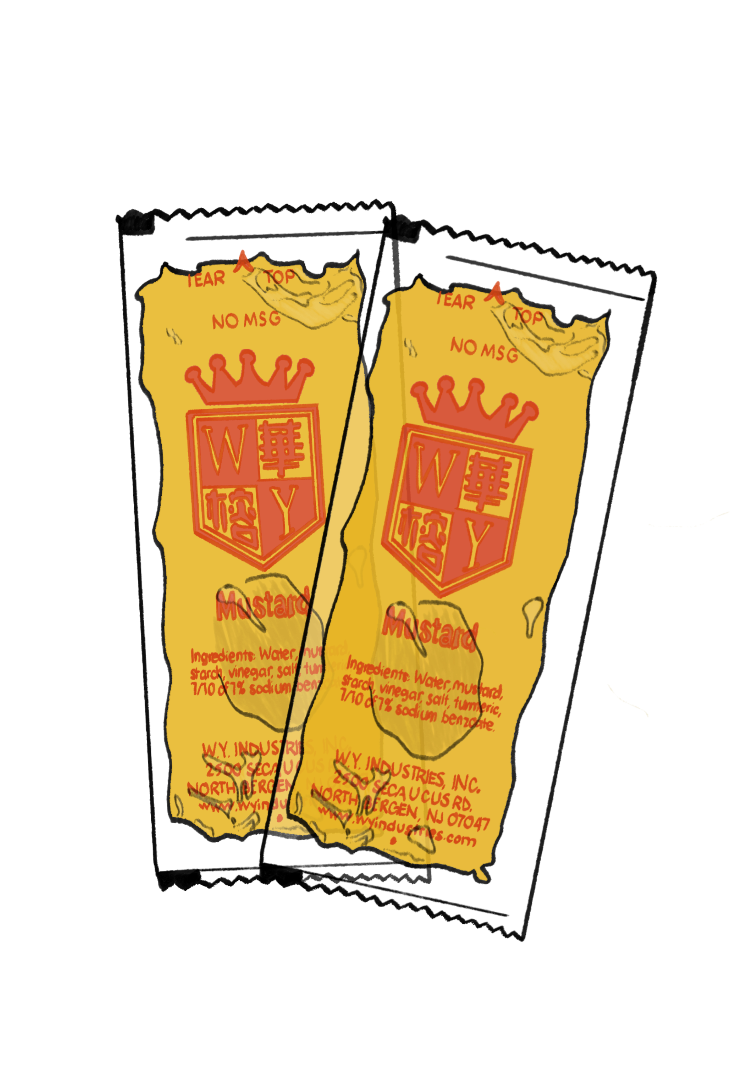 Resized proportionally